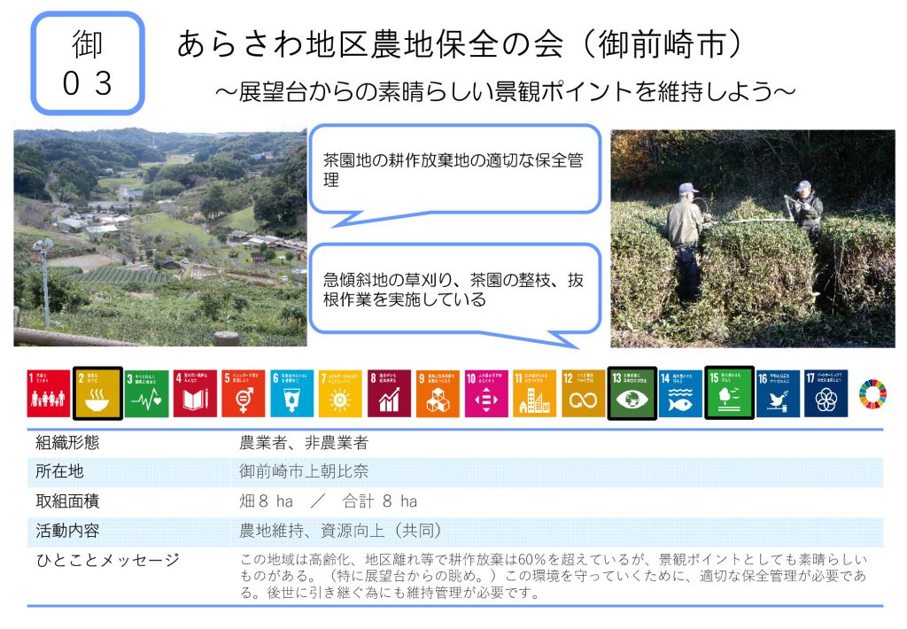 あらさわ地区農地保全の会