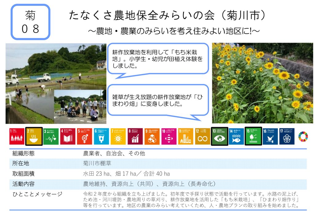 たなくさ農地保全みらいの会