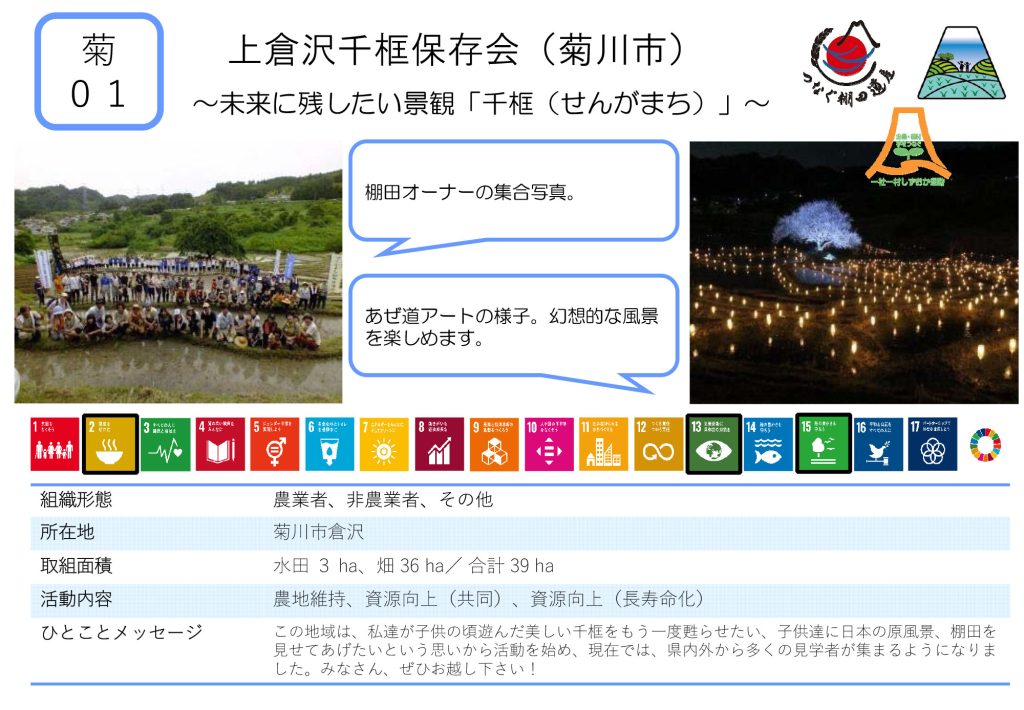 上倉沢千框保存会