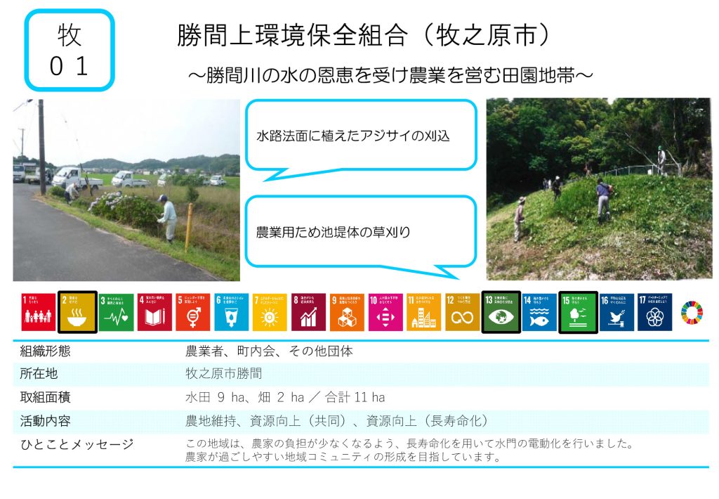 勝間上環境保全組合