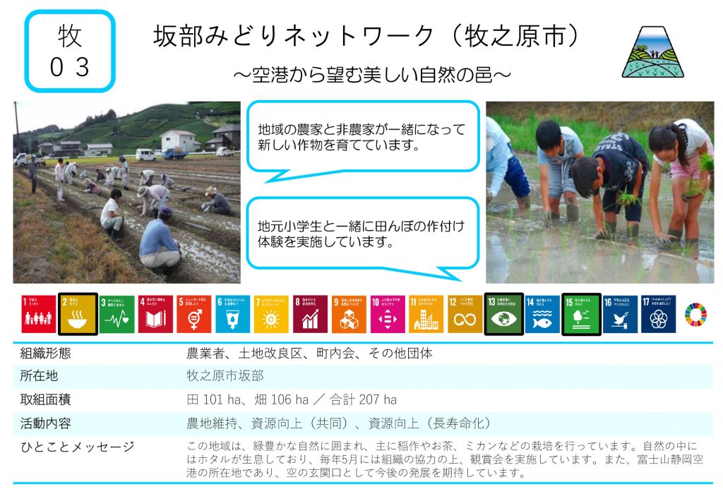 坂部みどりネットワーク