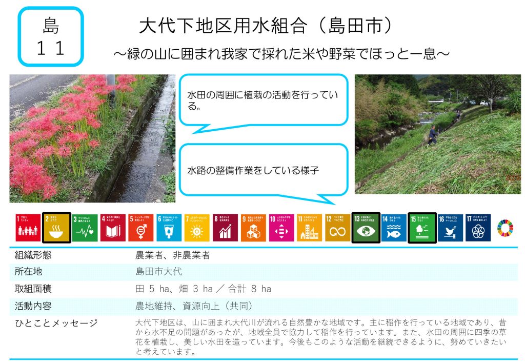 大代下地区用水組合