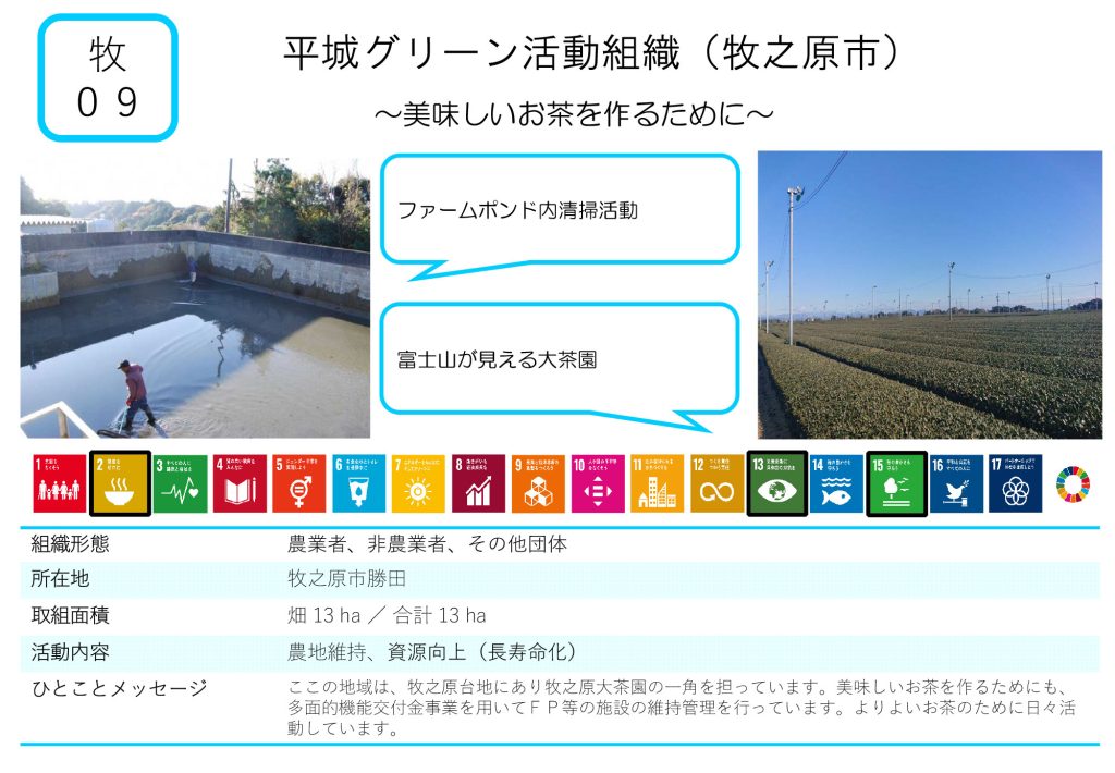 平城グリーン活動組織