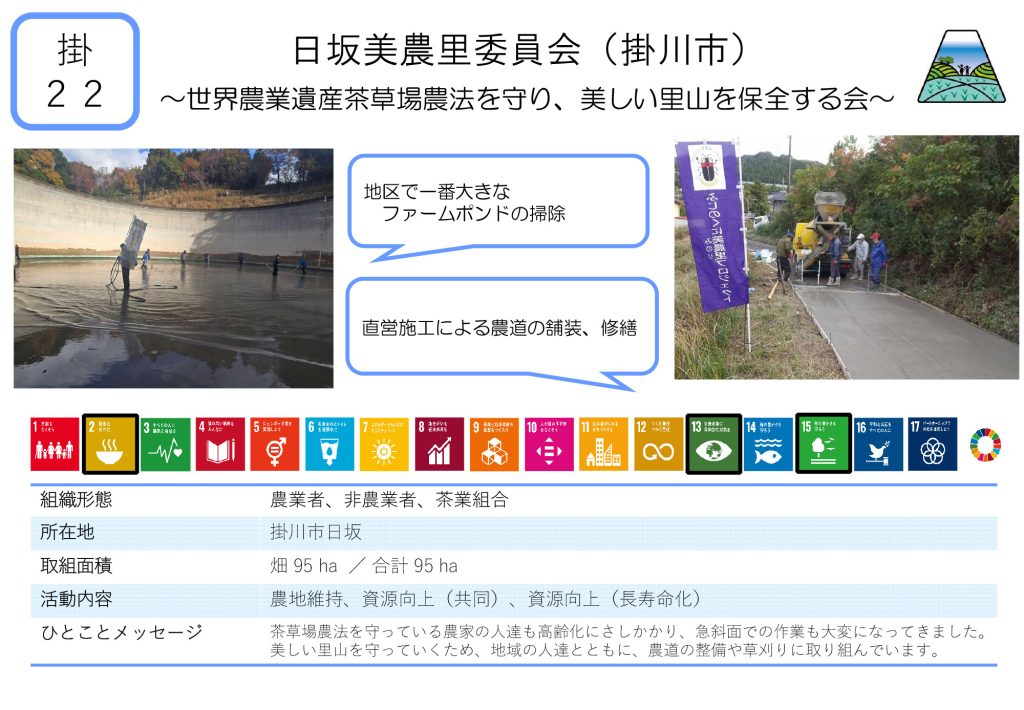 日坂美農里委員会