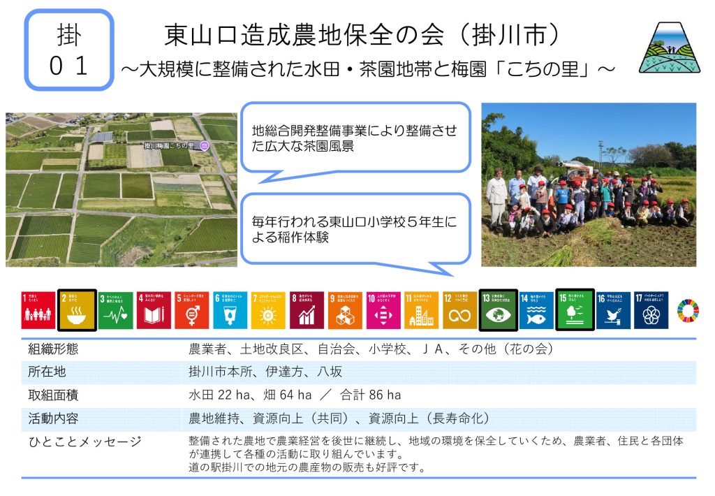 東山口造成農地保全の会