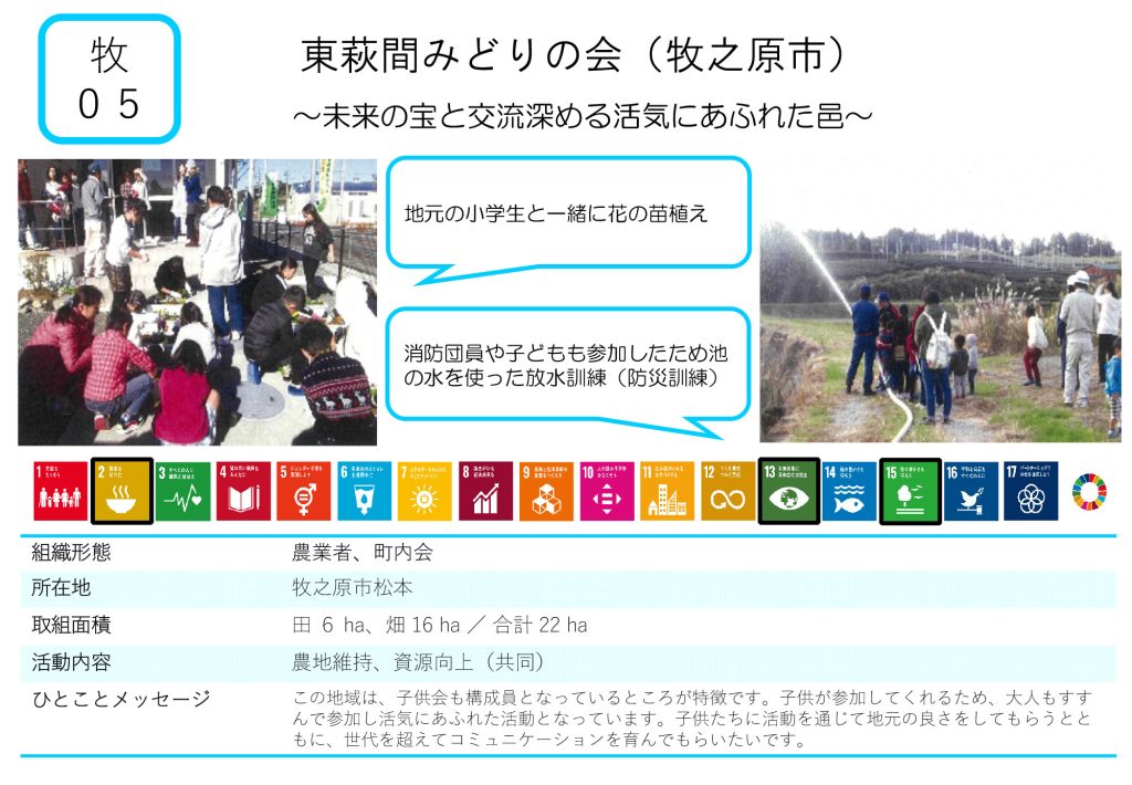 東萩間みどりの会