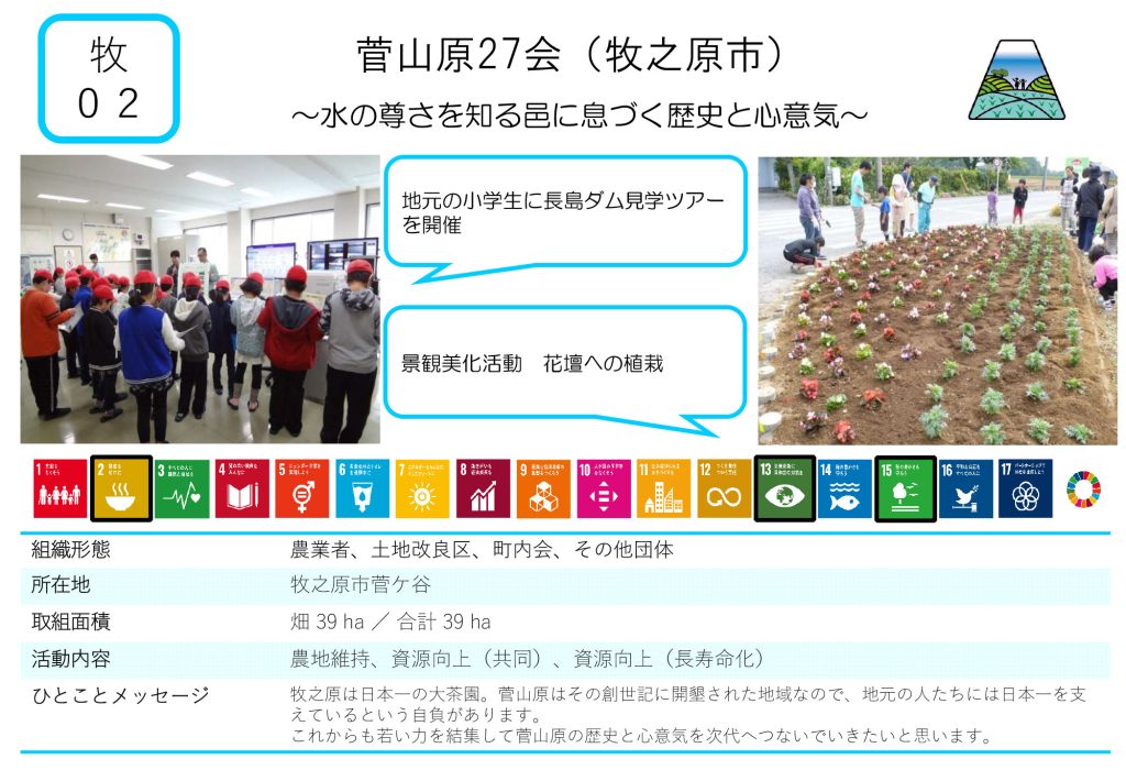 菅山原27会