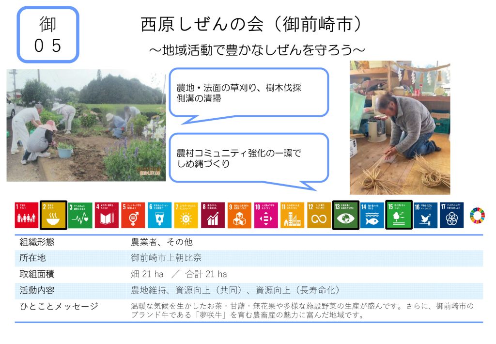 西原しぜんの会