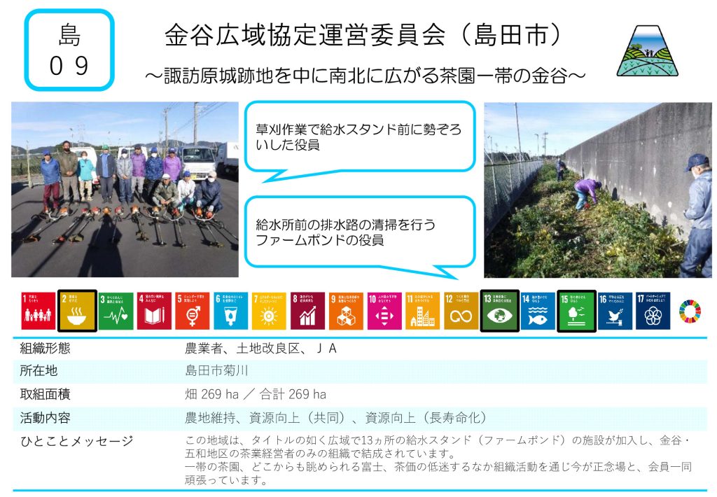 金谷広域協定運営委員会